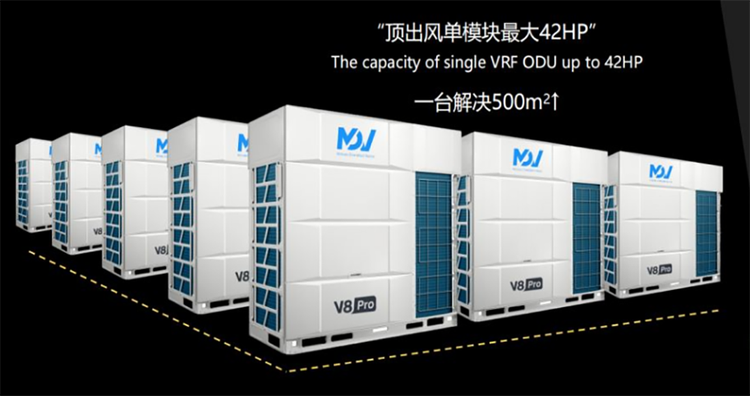 格力(GMV系列)廠家授權總代理