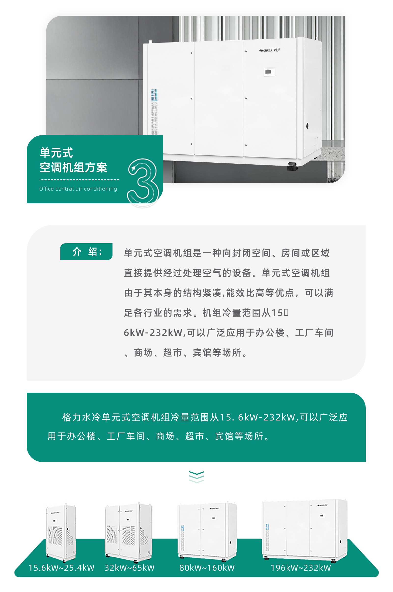 單元式空調(diào)