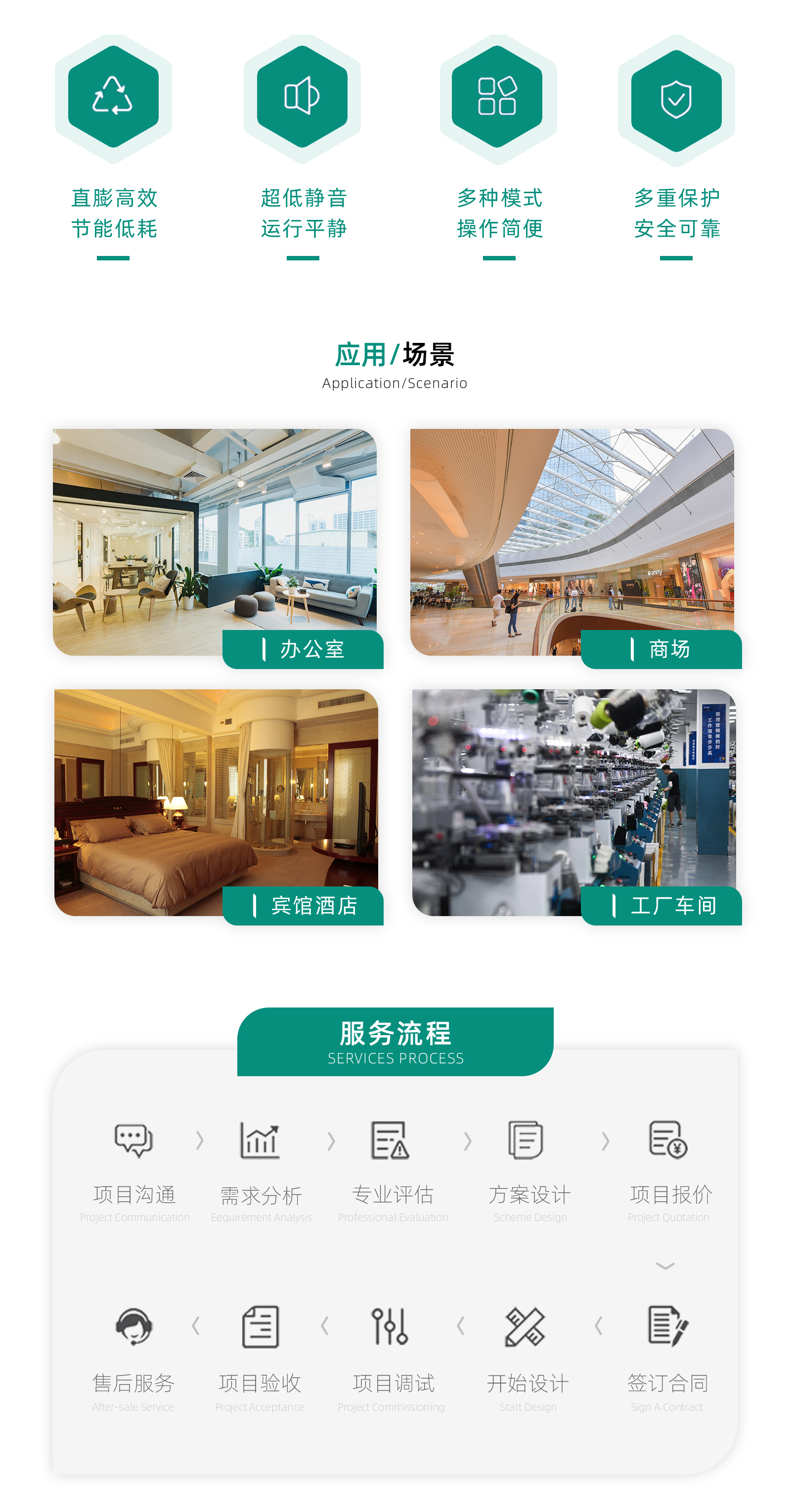 應(yīng)用場(chǎng)景