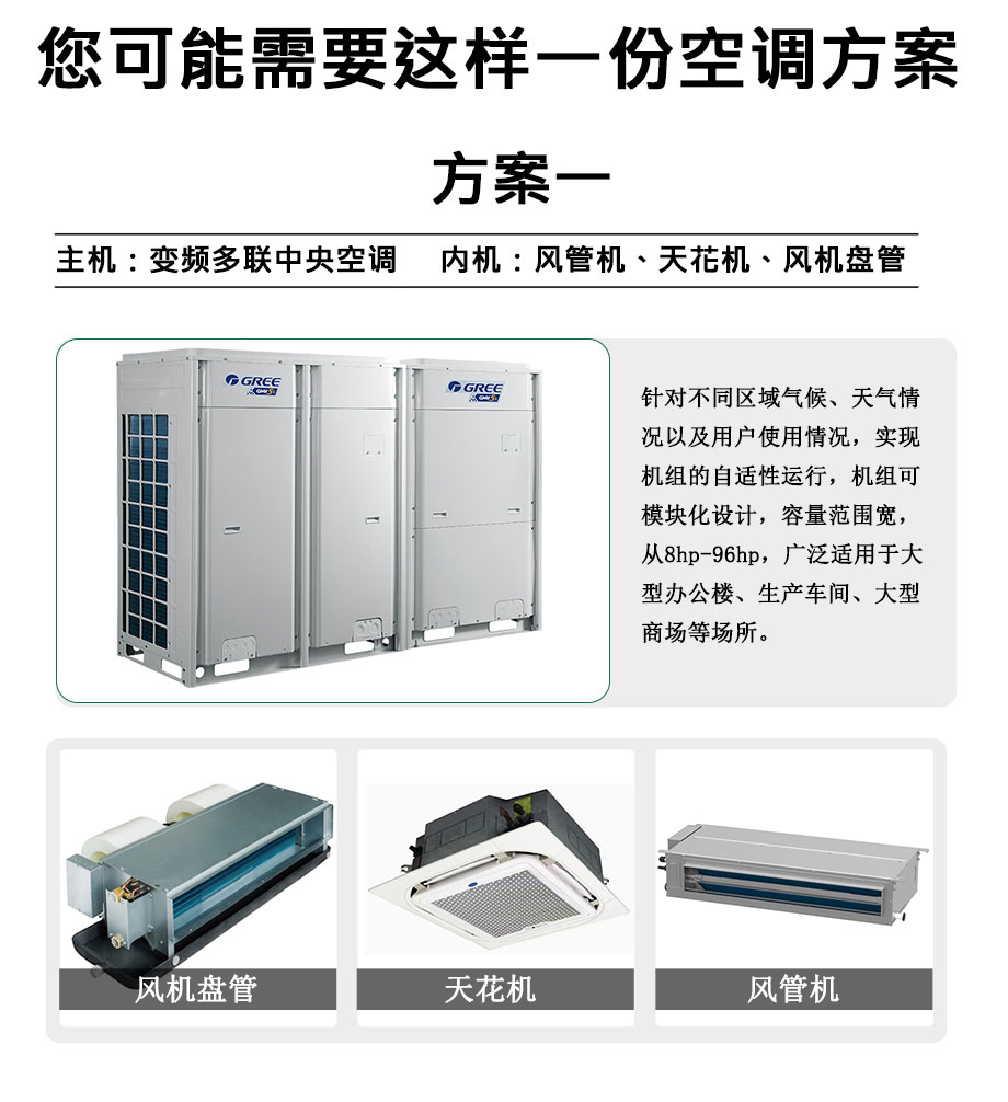 變頻多聯(lián)機(jī)