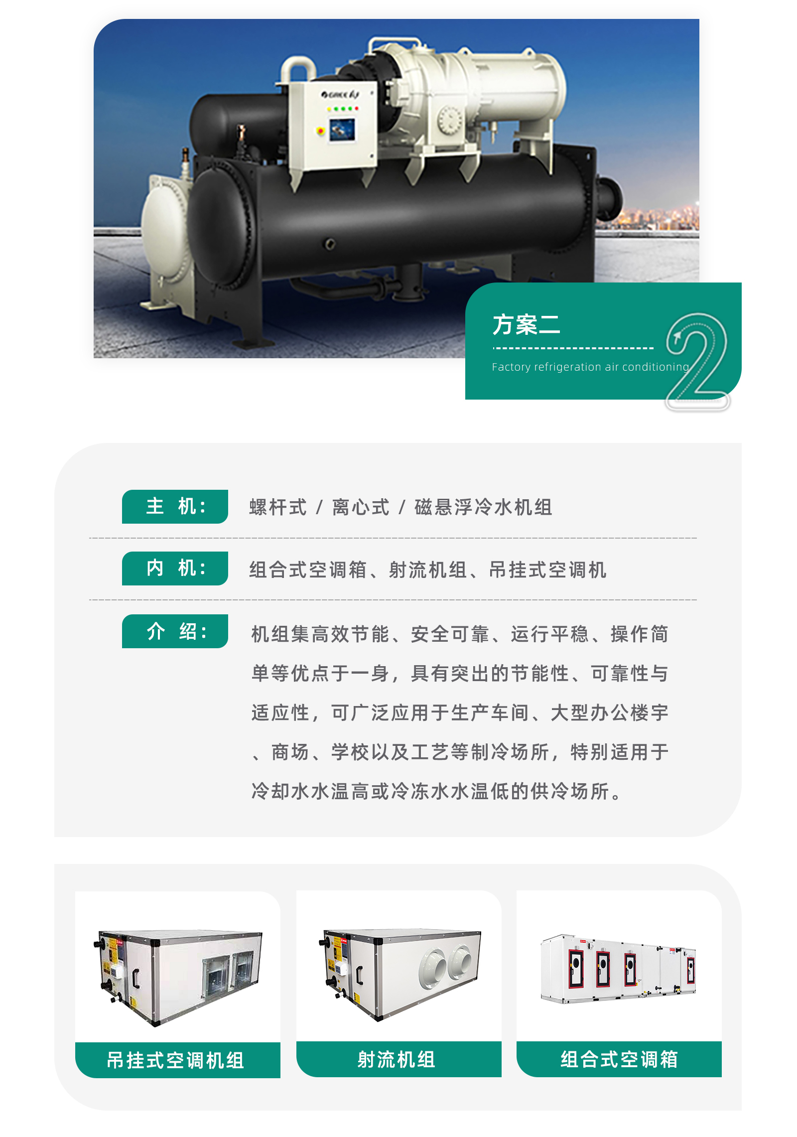 螺桿式冷水機(jī)組