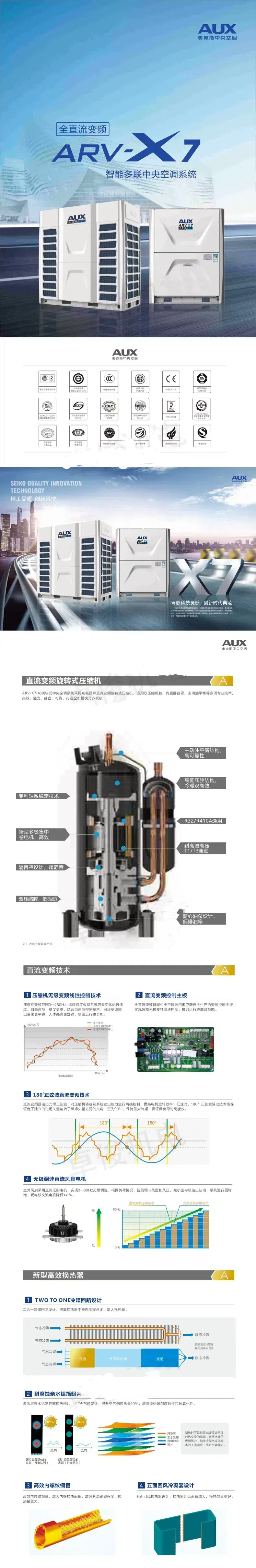 奧克斯中央空調(diào)